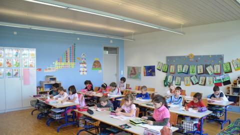 Schulstart 2022